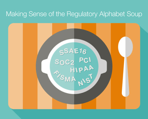 Making Sense of The Regulatory Alphabet Soup Webinar
