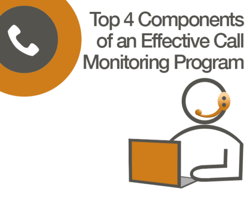 Top 4 Components of an Effective Call Monitoring Program