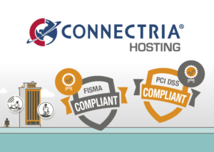 Connectria Hosting's Compliance Journey with KirkpatrickPrice