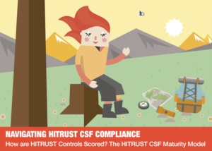 How are HITRUST Controls Scored? The HITRUST CSF Maturity Model