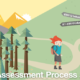 The HITRUST CSF Assessment Process and Beyond