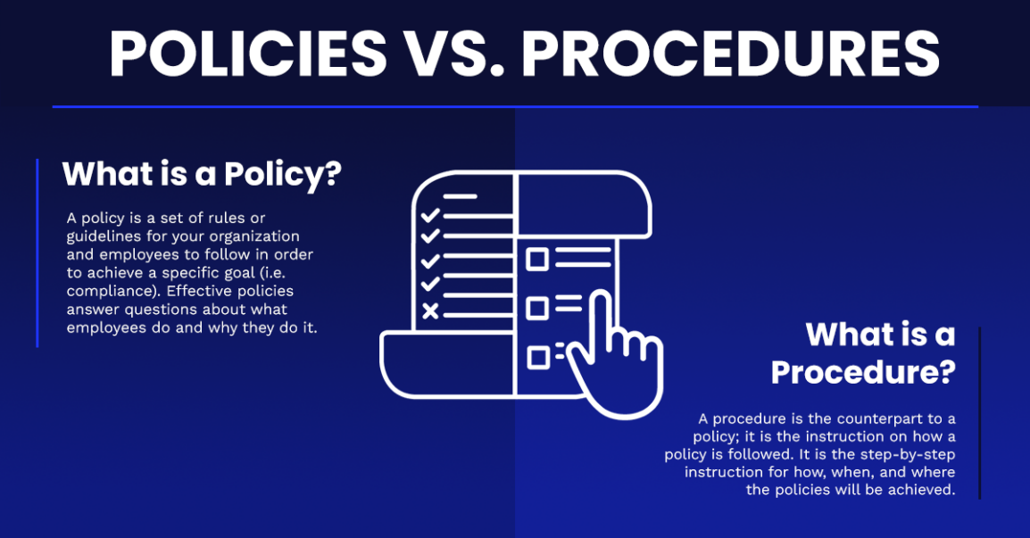 What Are Policies & Procedures? Policy Vs Procedure Explained