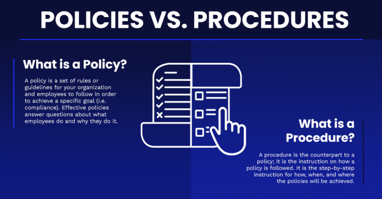What Are Policies & Procedures? Policy vs Procedure Explained