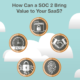 How Can a SOC 2 Bring Value to Your SaaS?