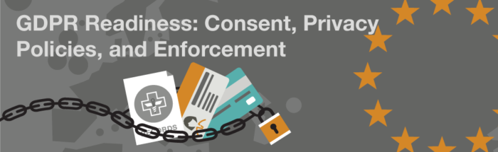 GDPR Readiness: Consent, Privacy Policies, and Enforcement
