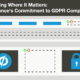 Investing Where It Matters: Unbounce's Commitment to GDPR Compliance
