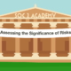 SOC 2 Academy: Assessing the Significance of Risks