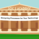 SOC 2 Academy: Designing Processes for Your Technology