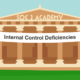 SOC 2 Academy: Internal Control Deficiencies - Common Criteria 4.2