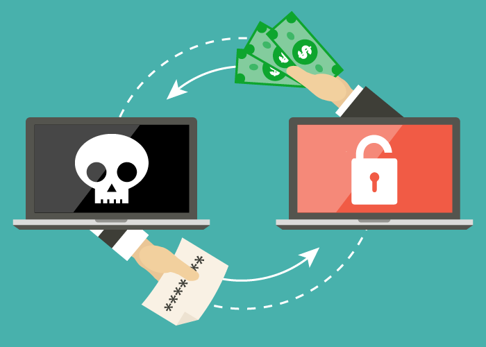 Why is Ransomware Successful?