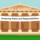 SOC 2 Academy: Assigning Roles and Responsibilities