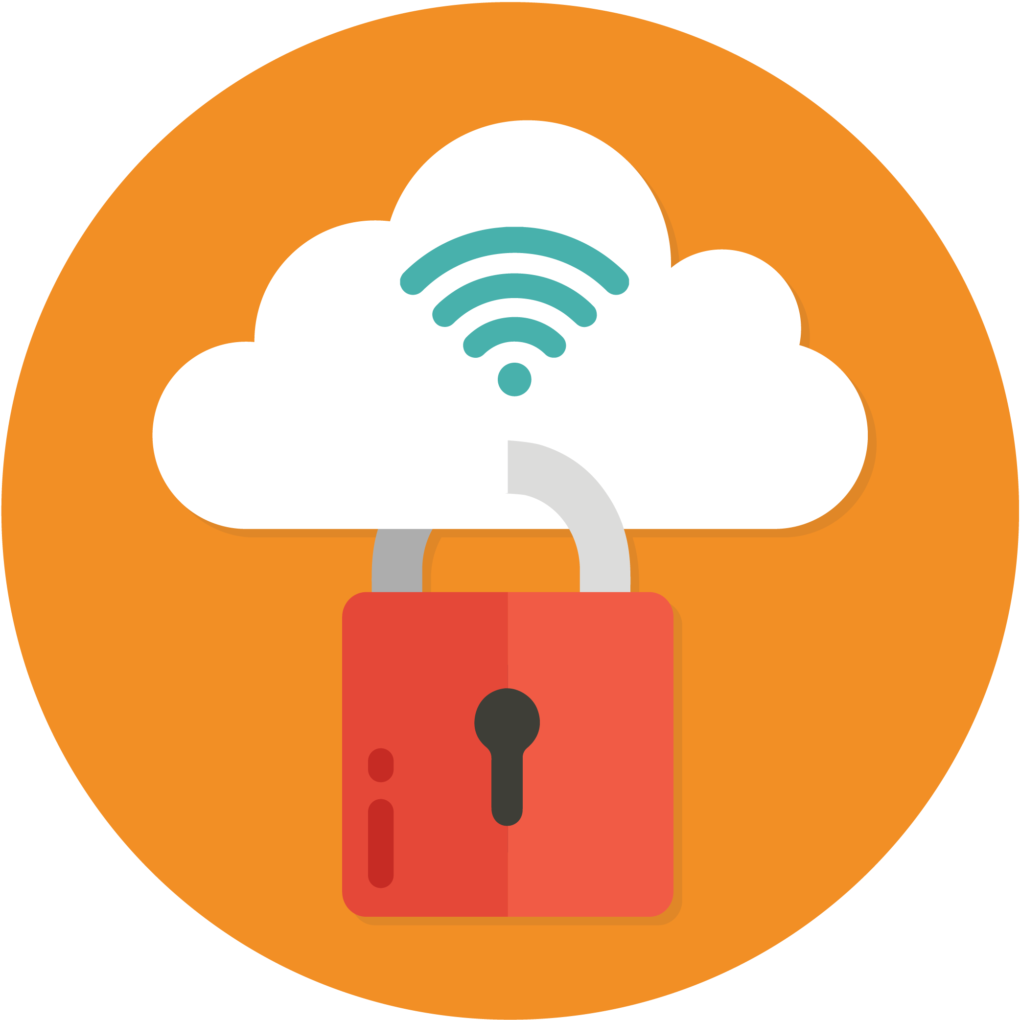 Cloud Security Configurations