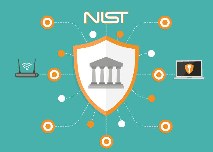 Using NIST SP 800-53 vs. NIST 800-171 in a FISMA Audit